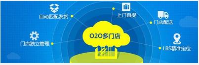 超市O2O經營者的出路在哪里